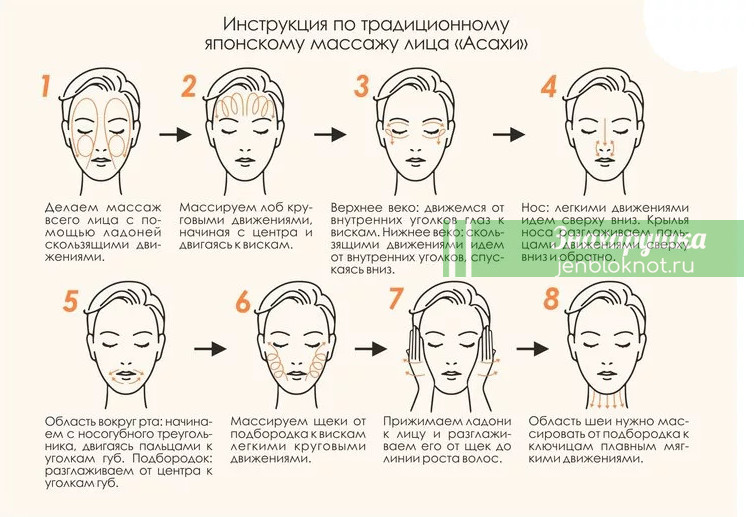 High frequency facial instructions