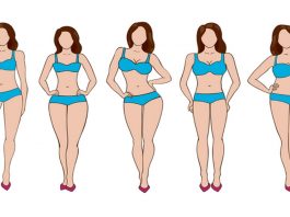 Есть 4 типа женской фигуры. Вот как похудеть каждой из них