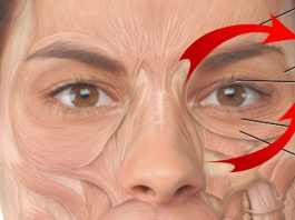 Как ухаживать за глазами и кожей вокруг глаз: ЗОЛОТЫЕ секреты Аюрведы